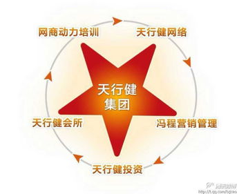 5i系统,企业高效管理的秘密武器