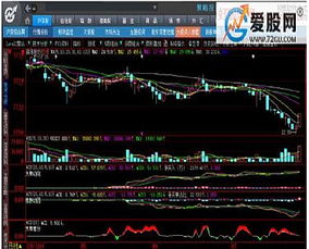 ace决策系统,智能化时代的决策利器