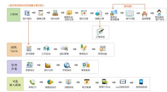 emss系统包括,什么是EMSS系统？