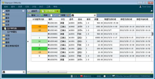 erp系统需求列表,全面解析企业信息化建设的关键要素