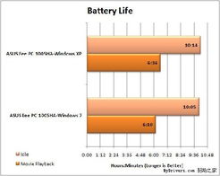 9系统耗电,小米9 MIUI 9系统耗电问题解析及解决方法