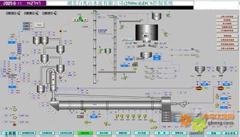 dcs控制系统维护,确保化工生产稳定与安全的基石