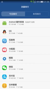 android系统流量,全面解析与优化技巧