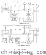 发电机并网系统,技术原理与优化策略