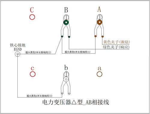 b相接地系统,B相接地系统的原理与应用