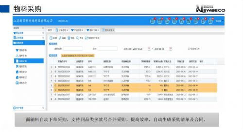 erp系统 电子商务,助力企业高效运营的数字化利器