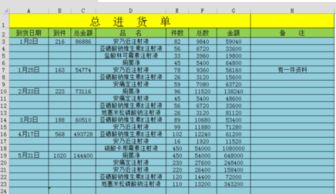 excel库存管理系统下载,轻松管理仓储库存