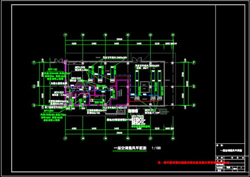 cad空调系统图,CAD空调系统图的绘制方法与技巧