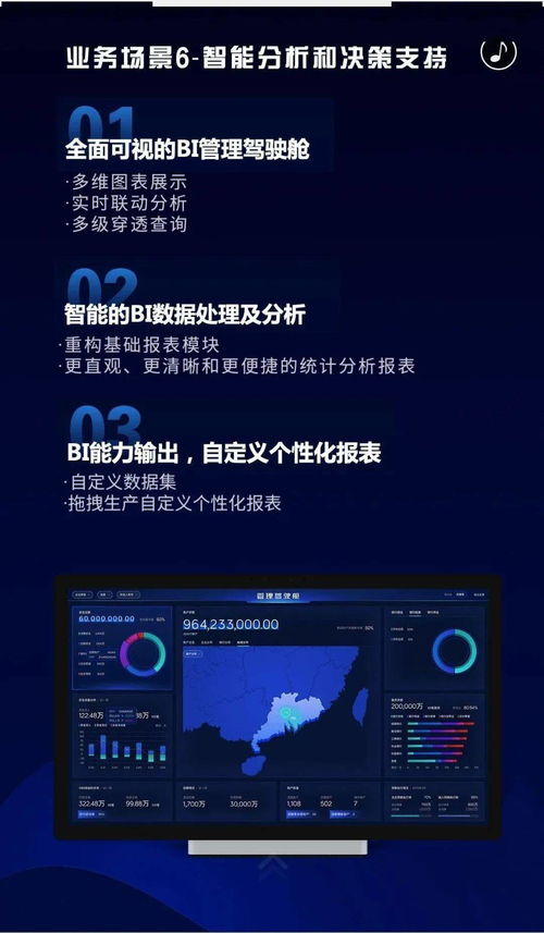 cbs系统,什么是CBS系统？