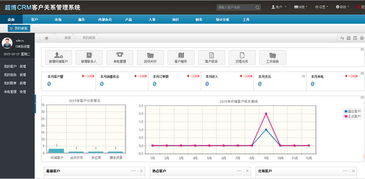 crm客户销售管理系统,助力企业提升销售效率与客户满意度