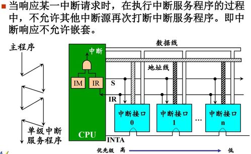 1 n系统,msdnn系统库