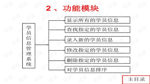 c语言 图书管理系统,C语言实现图书管理系统的设计与实现