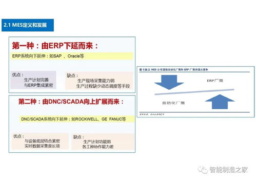 aps系统下载,轻松获取高效办公体验