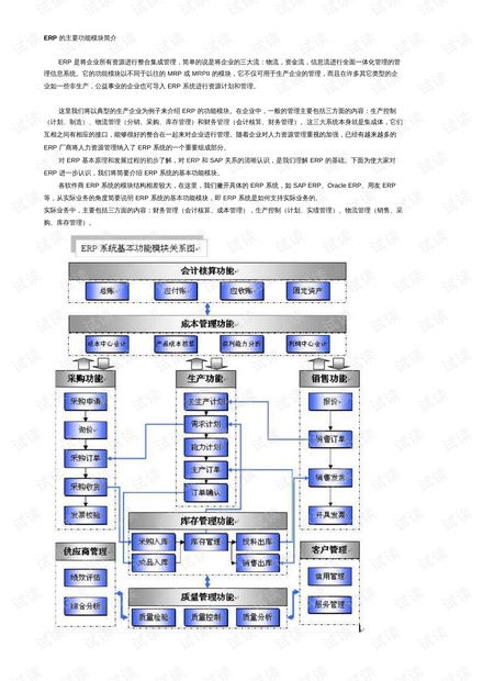 erp系统主要模块,ERP系统主要模块详解