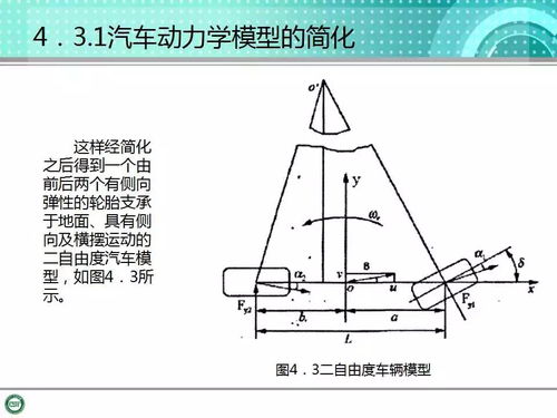 EPS系统,电动助力转向系统（EPS）的原理、优势与应用