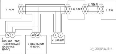 can系统电路,组成、原理与应用