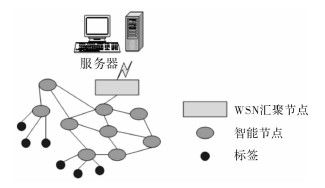 dp a融斑再生系统,揭秘现代祛斑技术的革命性突破