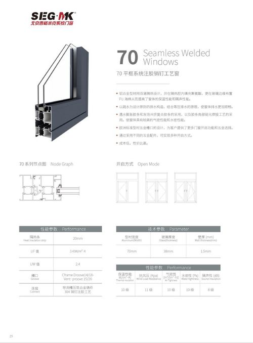 70的系统窗怎么样,家居装修中的高性能之选