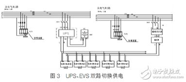 Dcs系统原理,DCS系统原理详解