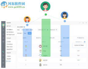 EC通信系统,功能、应用与优势