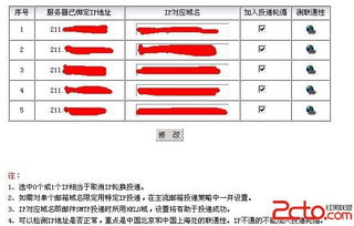 edm邮件系统,企业高效营销的秘密武器