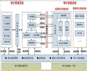 AO系统重置,轻松恢复系统至出厂状态