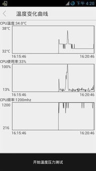 CPU温度系统部件下载,CPU温度系统部件下载指南