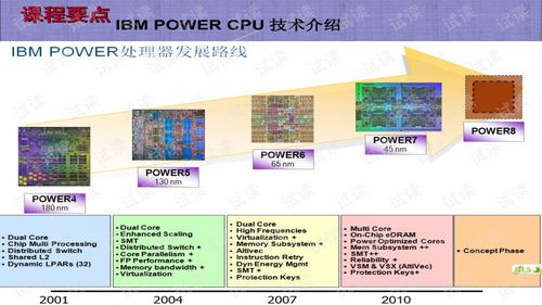 aix文件系统管理,文件系统的基本概念