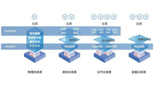 eciq 新版报检系统