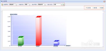 erp系统出现的问题,ERP系统实施过程中常见问题及解决方案