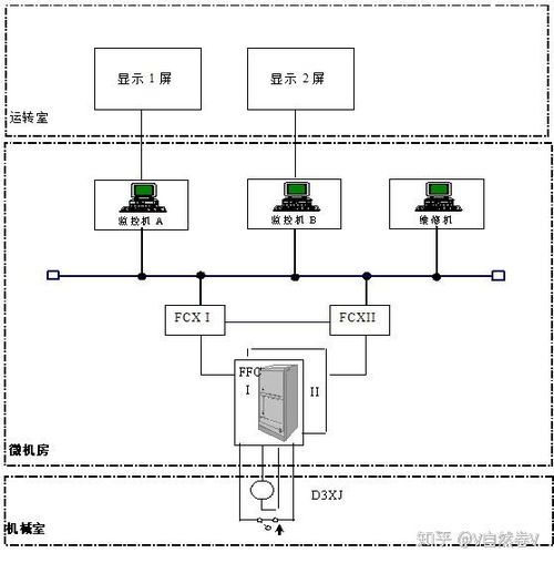 2取2系统,技术原理与优势