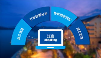 ebooking系统,酒店管理的数字化利器