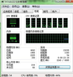 64位系统占用多大内存,了解系统内存使用情况