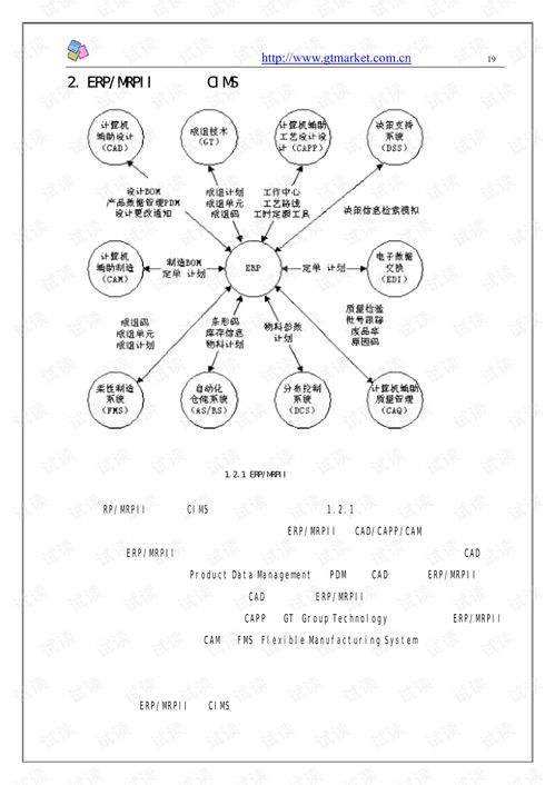 ERP系统教程简笔画,ERP系统教程简笔画——轻松入门ERP管理