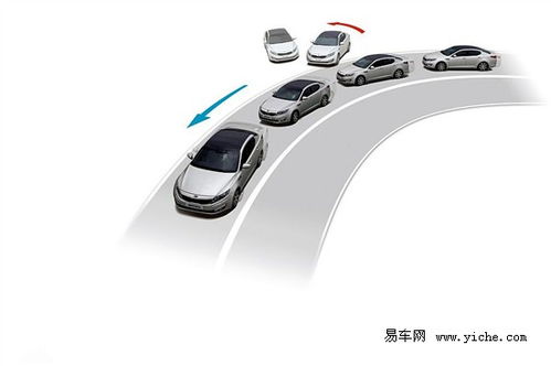 esc电子稳定控制系统,汽车安全的重要保障