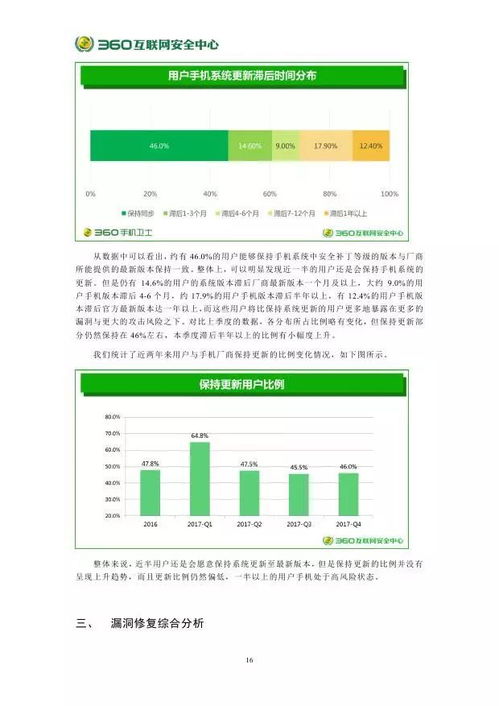 2017安卓系统排行,最近2018最新中文N