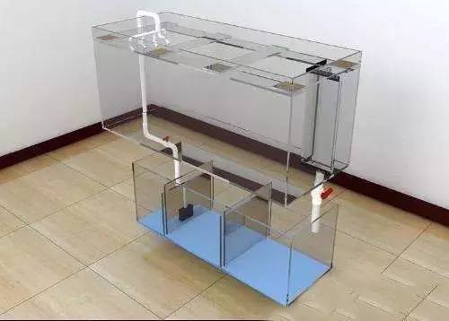 40鱼缸过滤系统,选择、安装与维护指南