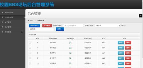 bbs论坛系统,构建高效、便捷的网络交流平台