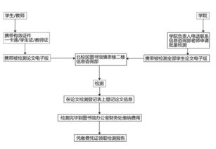 cnki学术不端检测系统,深入了解CNKI学术不端检测系统——守护学术诚信的利器