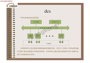 dcs系统特点,DCS系统特点解析
