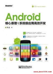 android系统应用开发,Android系统应用开发入门指南
