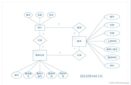 e起管系统,企业管理的智能化新选择