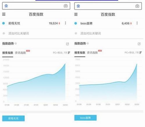 E客营销系统,助力企业实现精准营销与高效转化