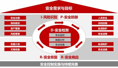 drr系统,高效队列调度与路由优化