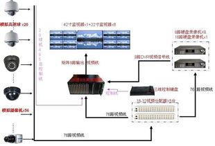 canoe硬件接口定义,CANoe硬件接口定义详解