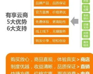 e商传奇移动系统,引领移动互联网时代的创富新潮流