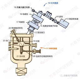 ecr系统,什么是ECR系统？