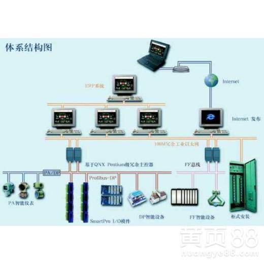 DCS系统窗品牌,引领门窗行业新潮流