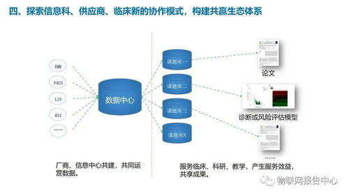 管理 信息系统 挑战,管理信息系统面临的挑战与应对策略