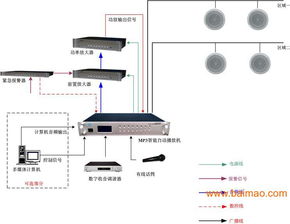 公共广播系统厂家,专业解决方案提供商